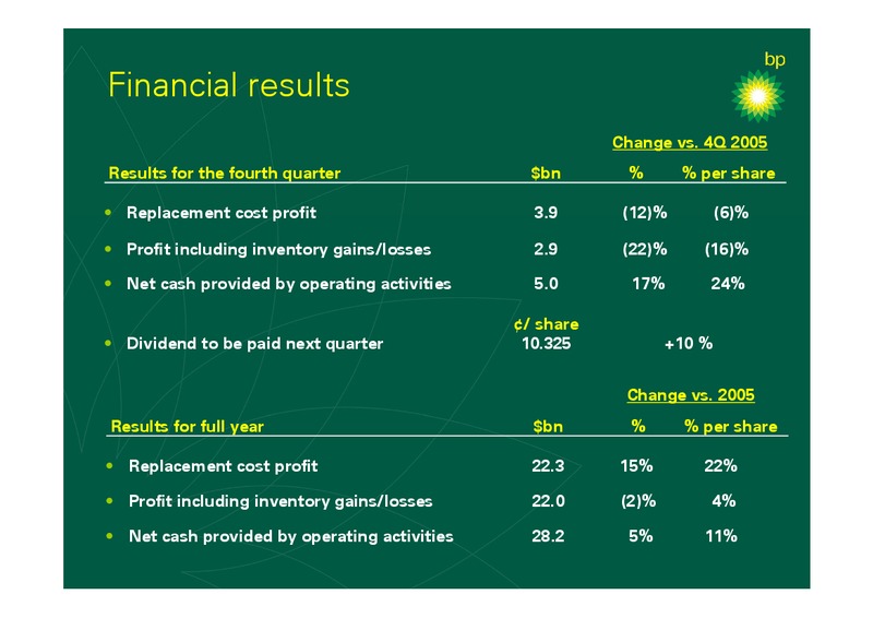 2006 FULL YEAR RESULTS – BP Plc – slide 10