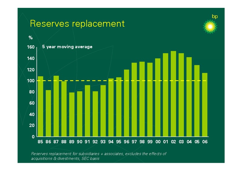 2006 FULL YEAR RESULTS – BP Plc – slide 34