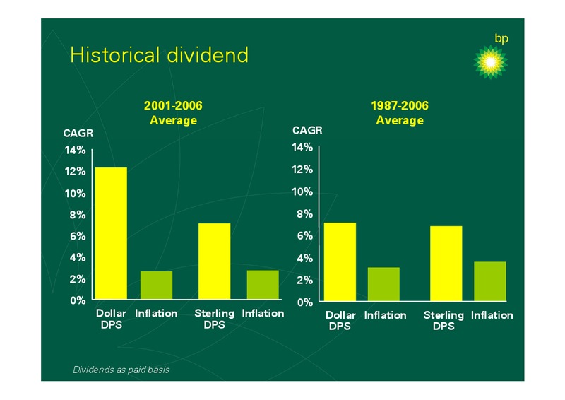 2006 FULL YEAR RESULTS – BP Plc – slide 66