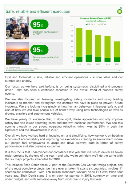 4Q and Full Year 2017 Results and Strategy Update Bob Dudley Group Chief Executive – BP Plc – slide 11