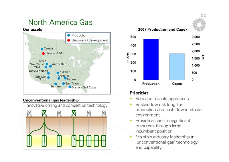 BP STRATEGY PRESENTATION – BP Plc – slide 27