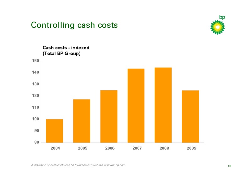 MARCH 2010 INVESTOR PRESENTATION – BP Plc – slide 12