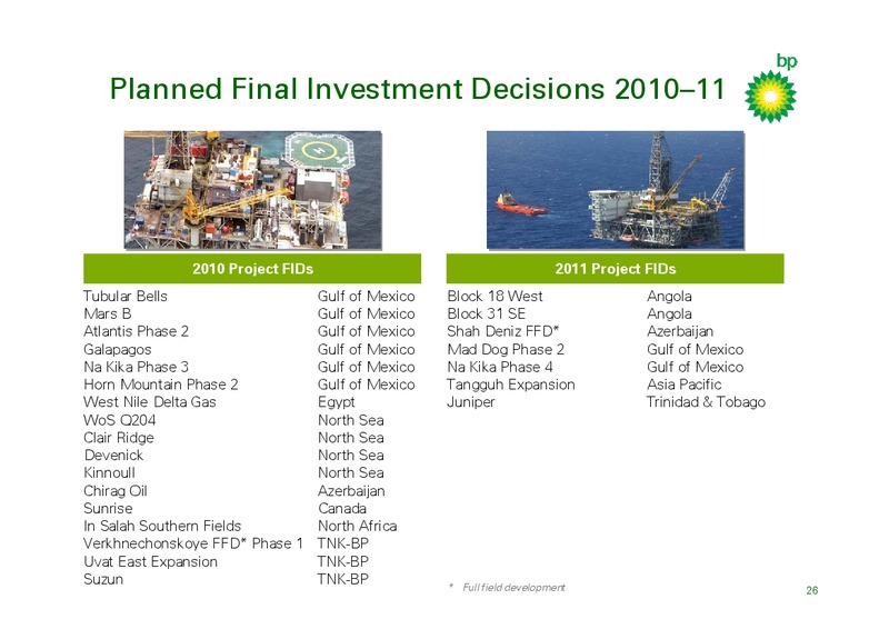 MARCH 2010 INVESTOR PRESENTATION – BP Plc – slide 25