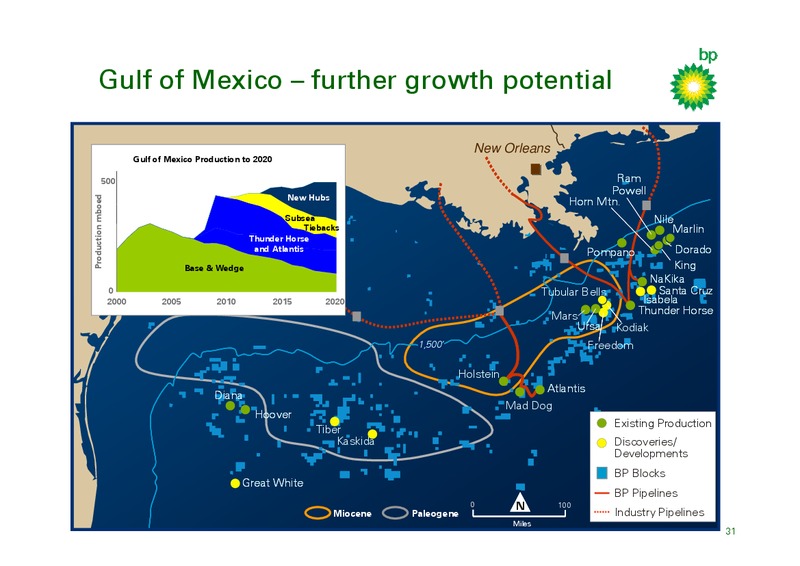 MARCH 2010 INVESTOR PRESENTATION – BP Plc – slide 30