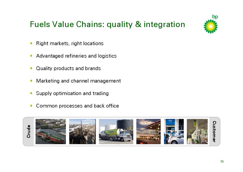 MARCH 2010 INVESTOR PRESENTATION – BP Plc – slide 57
