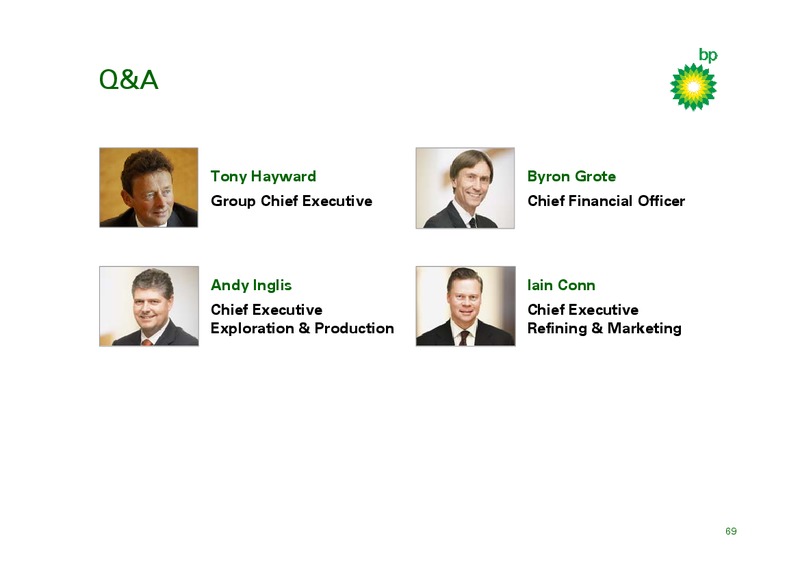 MARCH 2010 INVESTOR PRESENTATION – BP Plc – slide 68