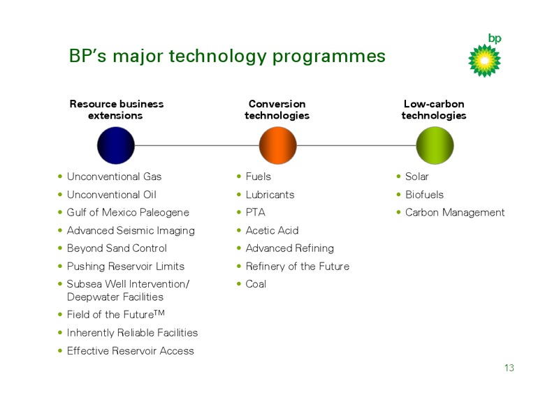 MARCH 2009 INVESTOR PRESENTATION – BP Plc – slide 12