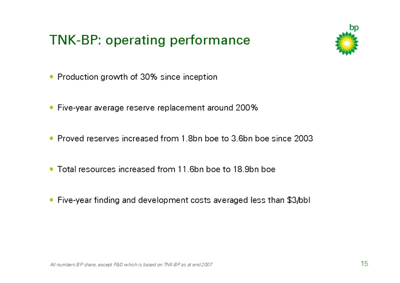 MARCH 2009 INVESTOR PRESENTATION – BP Plc – slide 14