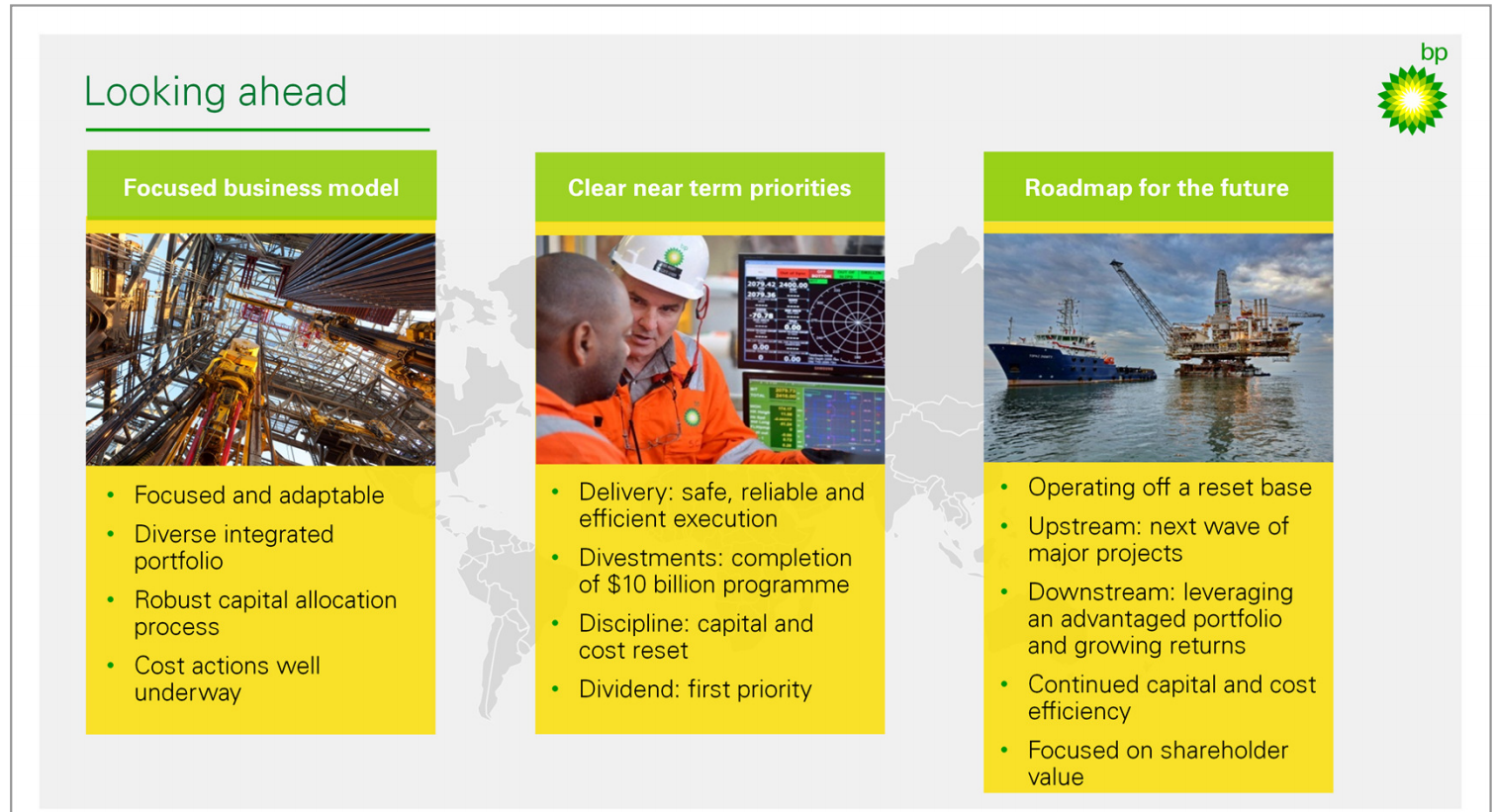 Q1 2015 Results – BP Plc – slide 18