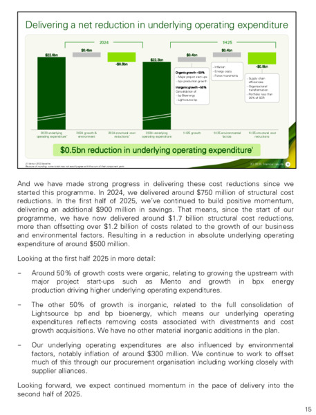 2Q 2025 Financial Results – BP Plc – slide 18