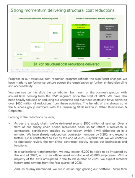 2Q 2025 Financial Results – BP Plc – slide 19