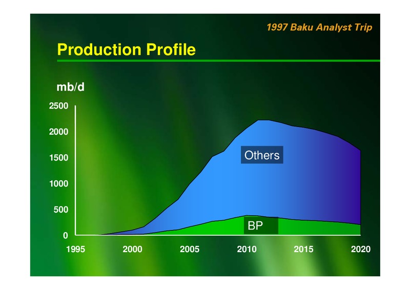 SEPTEMBER 2006 INVESTOR PRESENTATION – BP Plc – slide 5