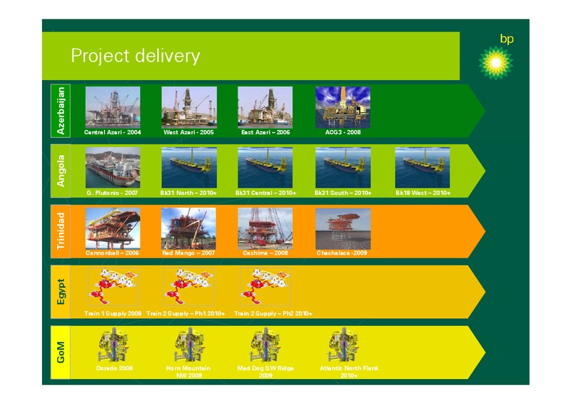 SEPTEMBER 2006 INVESTOR PRESENTATION – BP Plc – slide 19