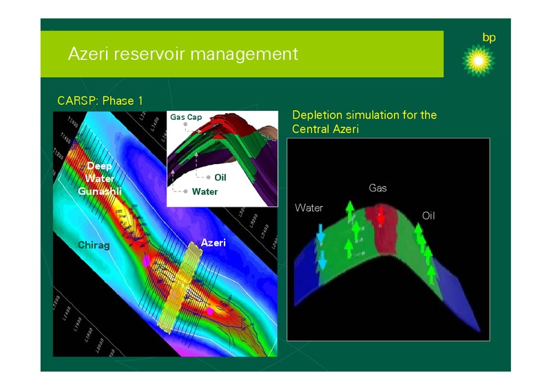 SEPTEMBER 2006 INVESTOR PRESENTATION – BP Plc – slide 71