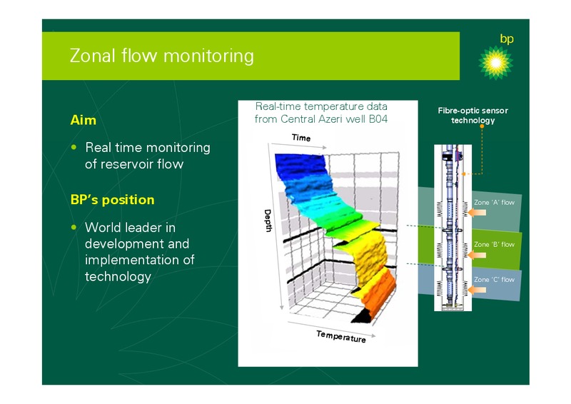 SEPTEMBER 2006 INVESTOR PRESENTATION – BP Plc – slide 74