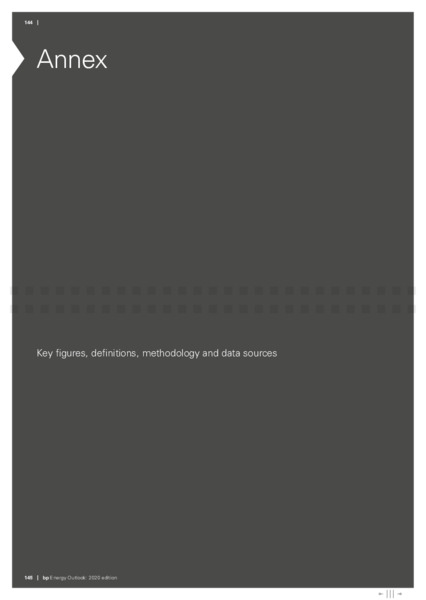 Energy Outlook 2020 – BP Plc – slide 73