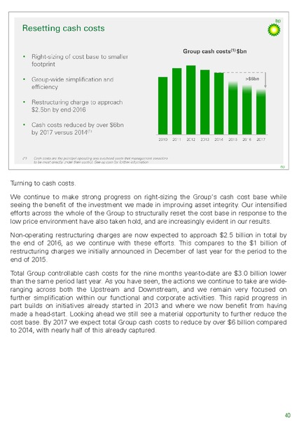 Q3 2015 Investor Presentation – BP Plc – slide 51
