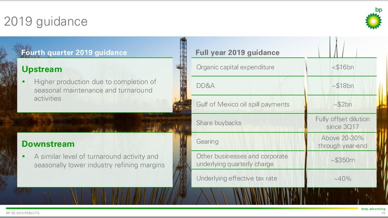 3Q 2019 Earnings Presentation – BP Plc – slide 9
