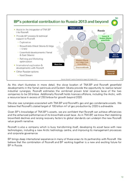 DECEMBER 2012 INVESTOR PRESENTATION – BP Plc – slide 12