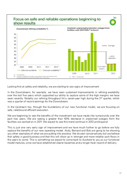 DECEMBER 2012 INVESTOR PRESENTATION – BP Plc – slide 19
