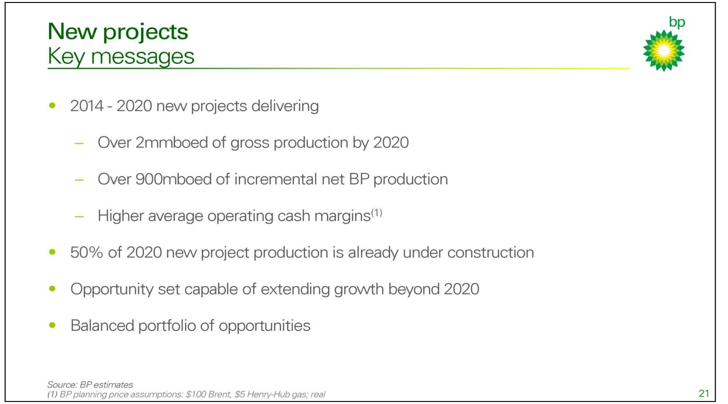UPSTREAM INVESTOR DAY – BP Plc – slide 20