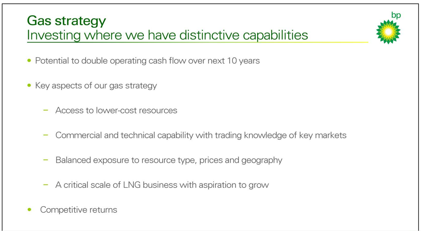 UPSTREAM INVESTOR DAY – BP Plc – slide 25