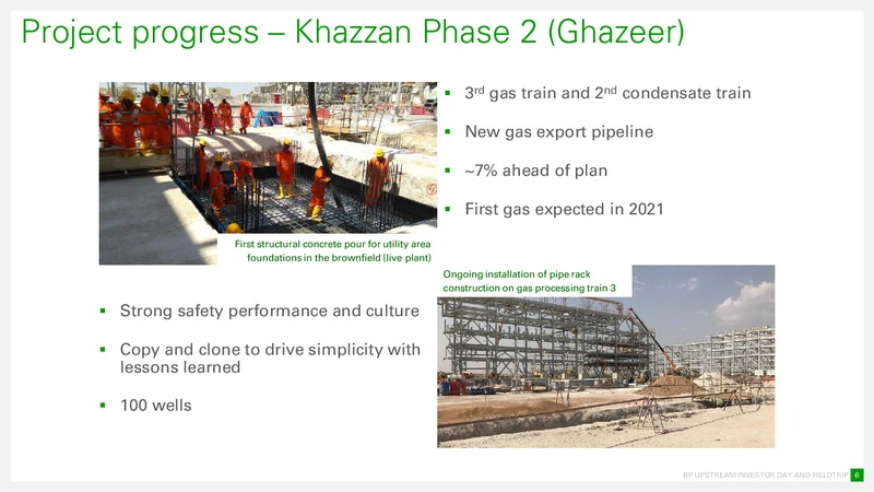 Upstream Investor day and Fieldtrip Oman Presentation – BP Plc – slide 5
