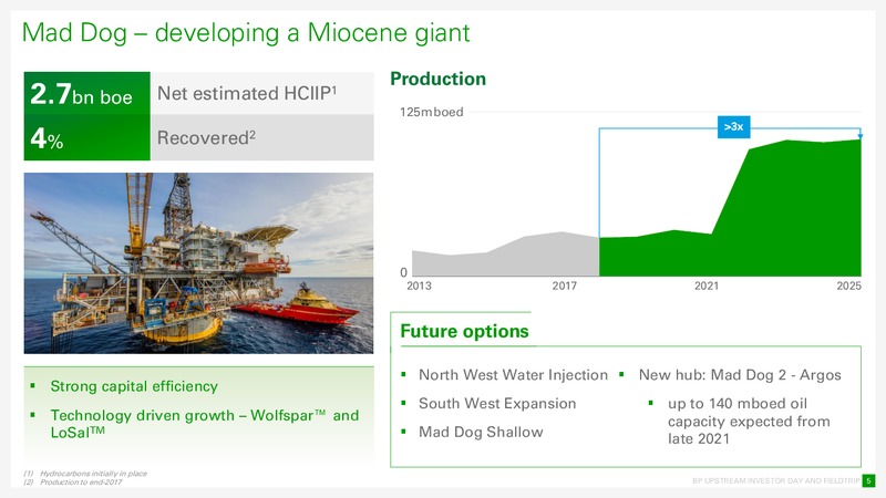 Advantaged oil portfolio and growth – BPX Energy – slide 5