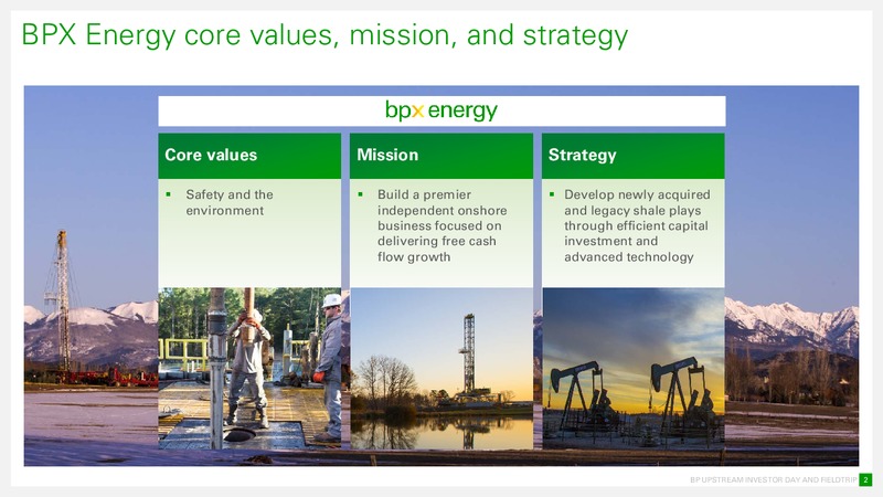 December 2018 Company Presentation – BPX Energy – slide 2