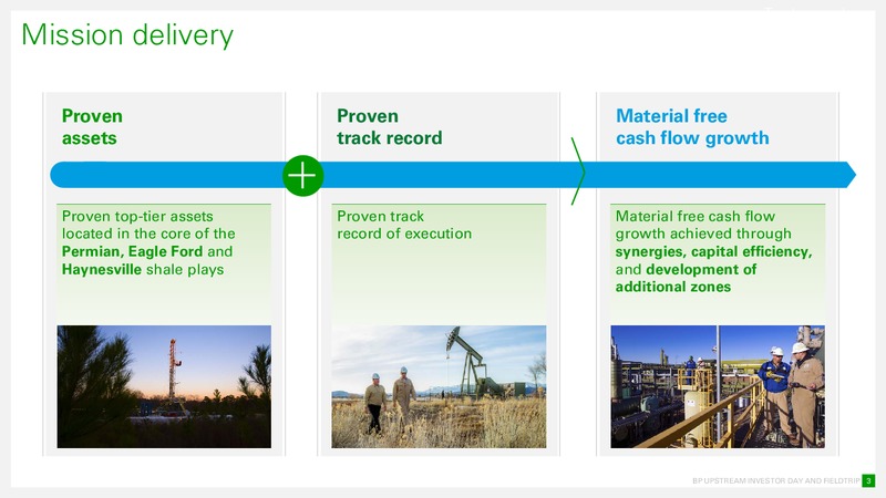 December 2018 Company Presentation – BPX Energy – slide 3