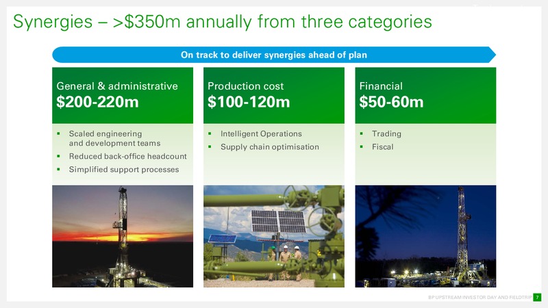 December 2018 Company Presentation – BPX Energy – slide 7