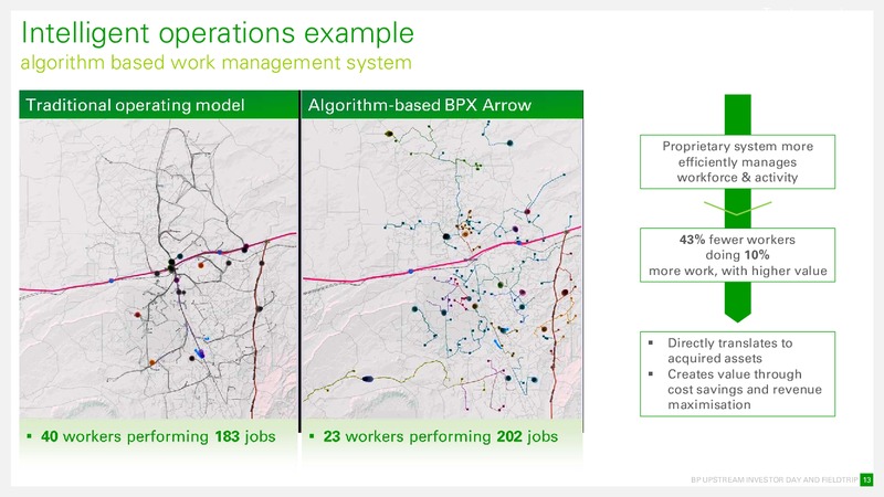December 2018 Company Presentation – BPX Energy – slide 13