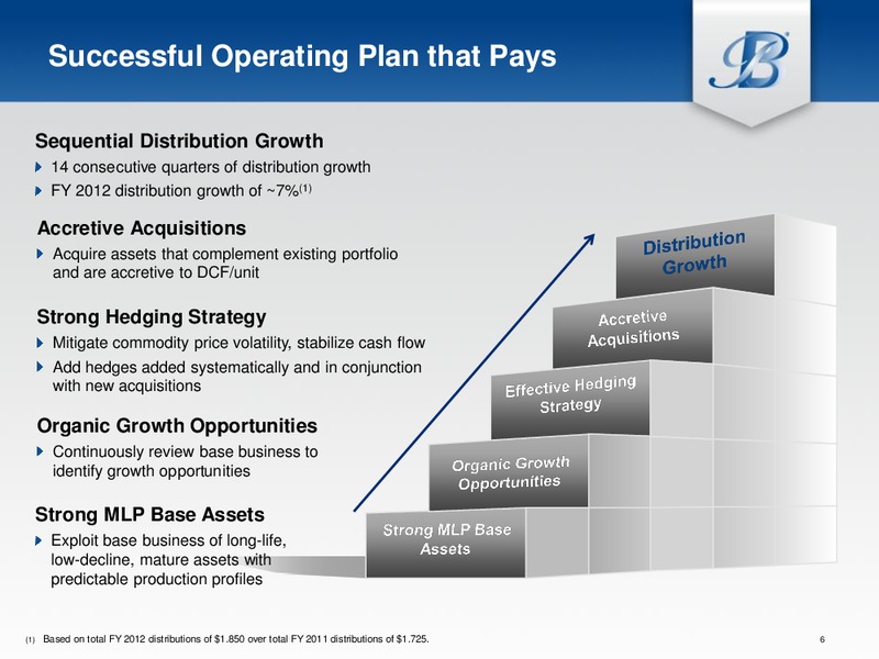 Investor Presentation – Breitburn Energy Partners L.P. – slide 5