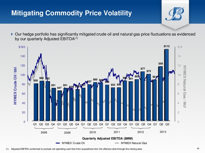 Investor Presentation – Breitburn Energy Partners L.P. – slide 27