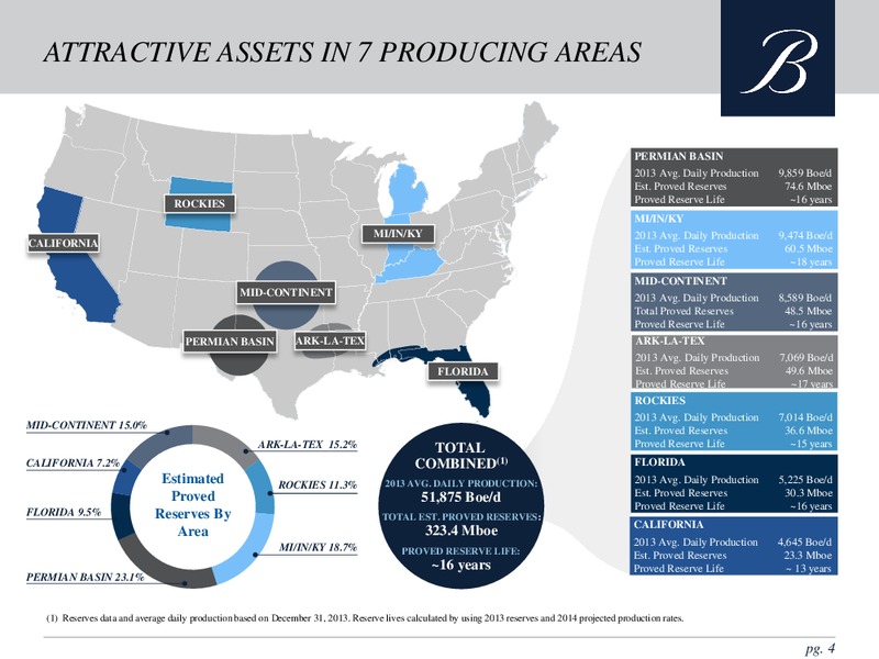 Wells Fargo Energy Symposium – Breitburn Energy Partners L.P. – slide 3