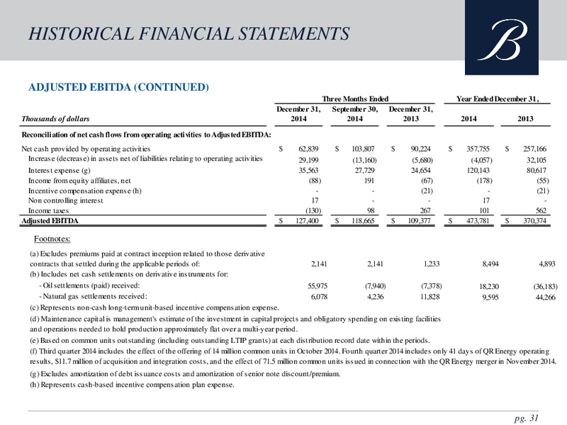 IPAA OGIS NEW YORK – Breitburn Energy Partners L.P. – slide 31