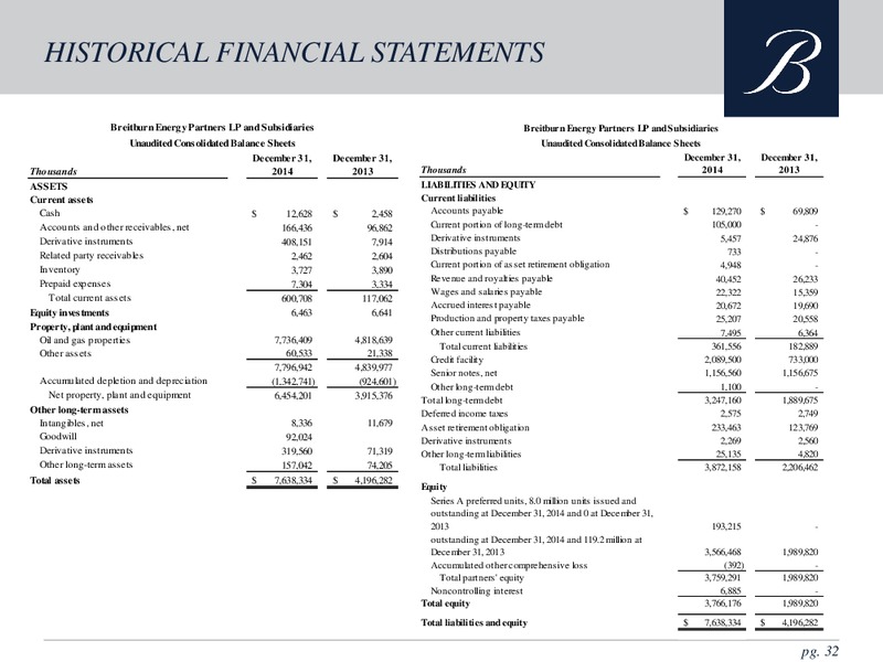 IPAA OGIS NEW YORK – Breitburn Energy Partners L.P. – slide 32