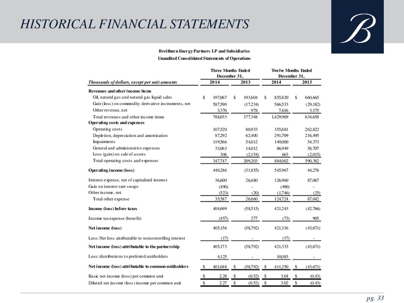 IPAA OGIS NEW YORK – Breitburn Energy Partners L.P. – slide 33