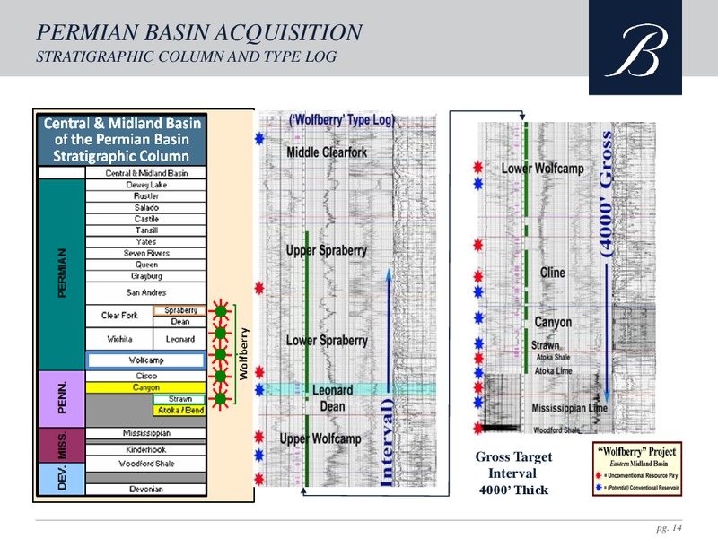 Investor Presentation – Breitburn Energy Partners L.P. – slide 13