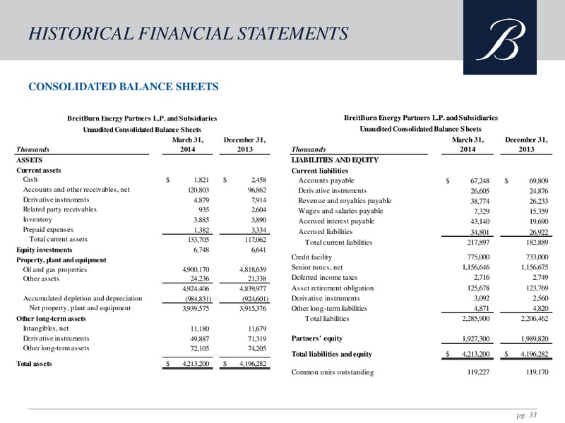 Investor Presentation – Breitburn Energy Partners L.P. – slide 31
