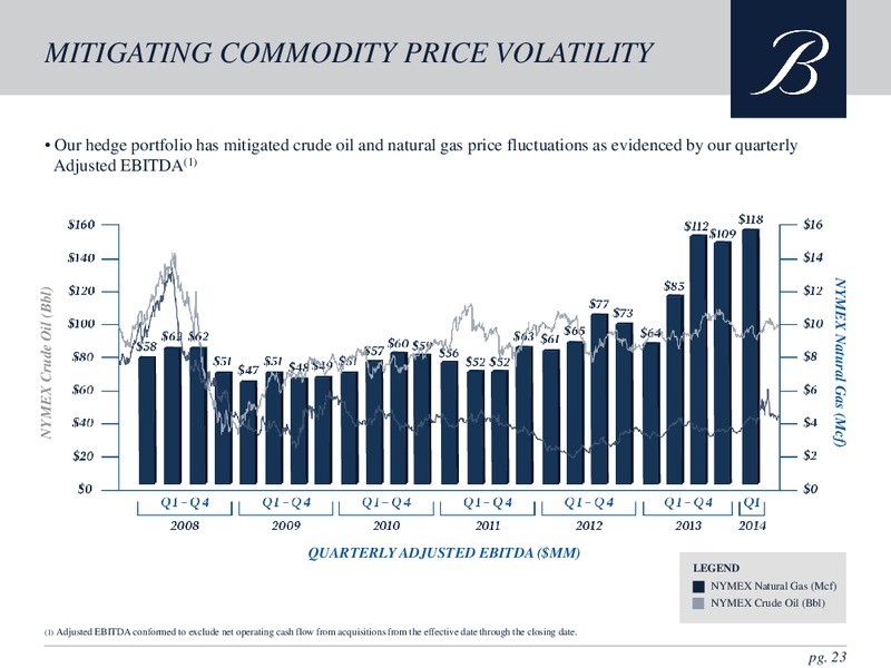 Investor Presentation – Breitburn Energy Partners L.P. – slide 22