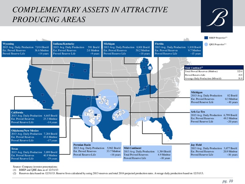 BREITBURN ENERGY PARTNERS LP & QR ENERGY LP MERGER – Breitburn Energy Partners L.P. – slide 9