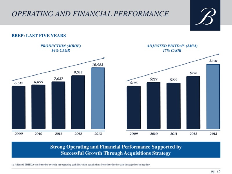 Investor Presentation – Breitburn Energy Partners L.P. – slide 14