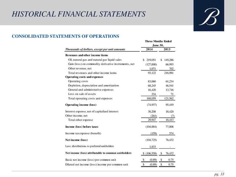 Investor Presentation – Breitburn Energy Partners L.P. – slide 31