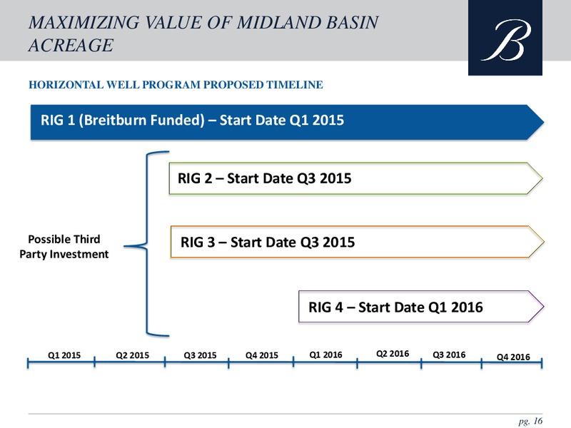 Investor Presentation – Breitburn Energy Partners L.P. – slide 15