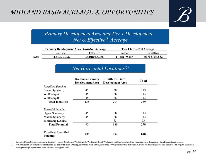 2014 WELLS FARGO ENERGY SYMPOSIUM – Breitburn Energy Partners L.P. – slide 13