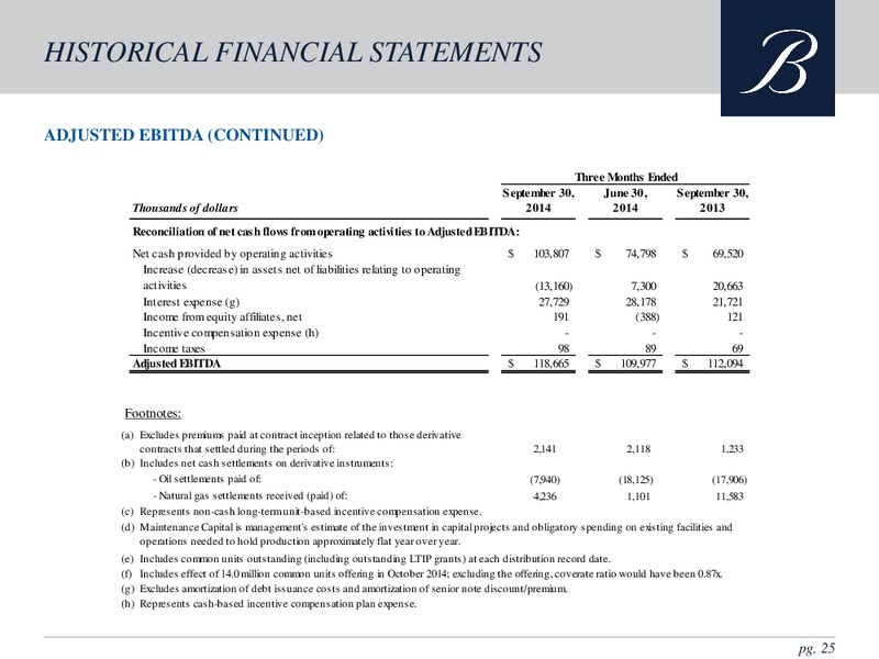 2014 WELLS FARGO ENERGY SYMPOSIUM – Breitburn Energy Partners L.P. – slide 24