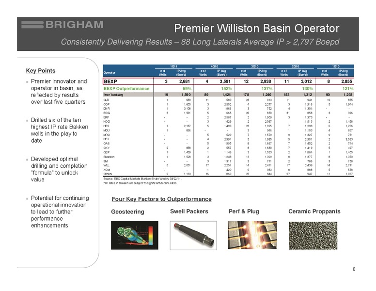 JOHNSON RICE ENERGY CONFERENCE – BRIGHAM RESOURCES – slide 7