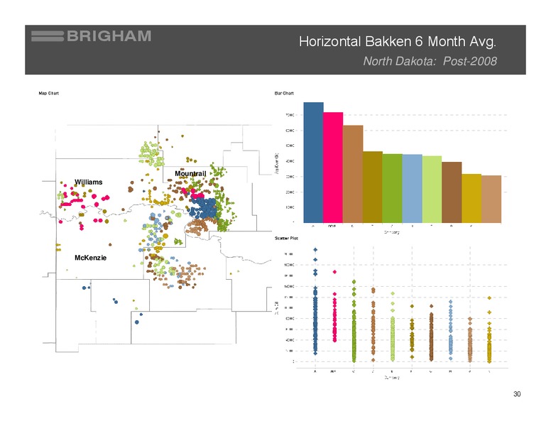 JOHNSON RICE ENERGY CONFERENCE – BRIGHAM RESOURCES – slide 29
