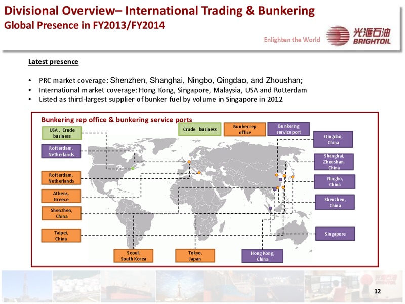 2013 ANNUAL RESULTS PRESENTATION – Brightoil Petroleum Holdings, Ltd. – slide 11